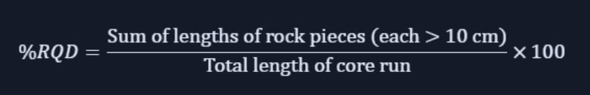RQD formula