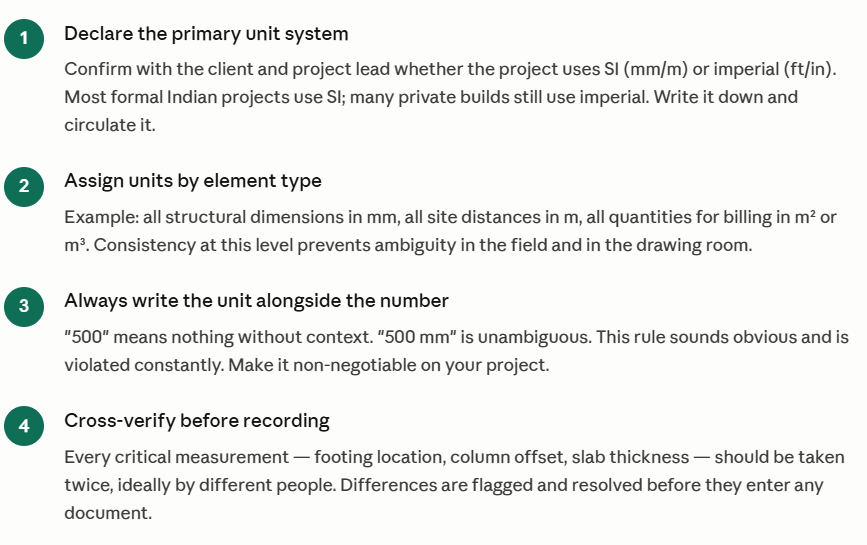Site Skills in Civil Engineering